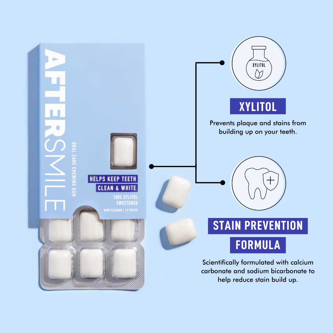 Whitening Oral Care Chewing Gum - 10 packets  (120 pieces)