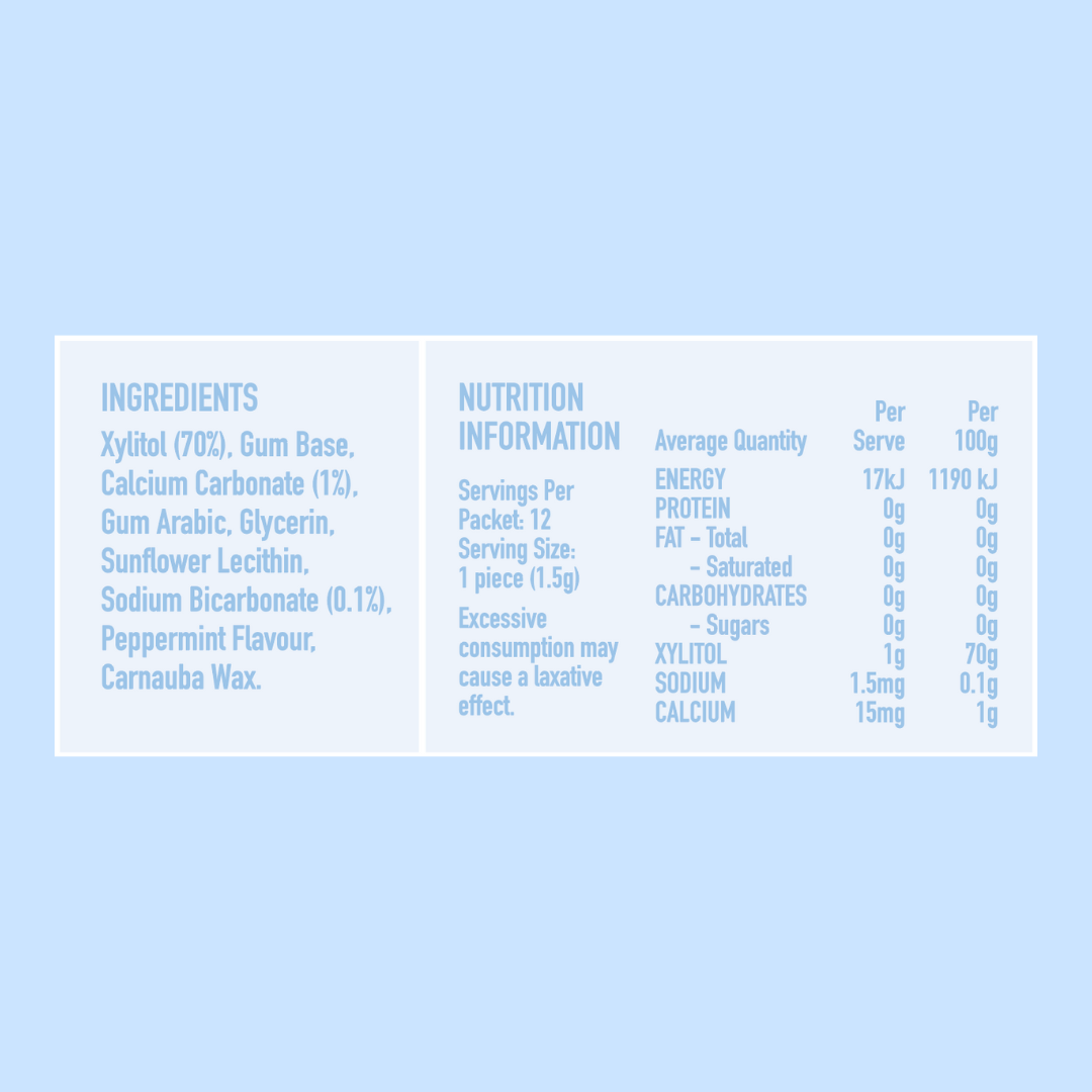 Whitening Oral Care Chewing Gum - 10 packets  (120 pieces)